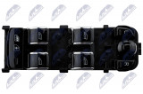 NTY OVLÁDACÍ PANEL MECHANISMU OKEN VOLVO S90 2016-