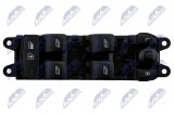 NTY OVLÁDACÍ PANEL MECHANISMU OKEN VOLVO S60/V60 2011-2018,XC60 -2017/WITH CHILD SAFETY LOCK/