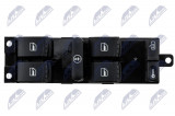 NTY OVLÁDACÍ PANEL MECHANISMU OKEN VW GOLF IV 1997-,BORA 1998-,PASSAT B5 2000-