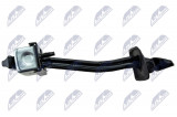 NTY VAHADLO DVEŘÍ PŘEDNÍCH BMW X3 F25 2010-,X4 F26 2013- L/R