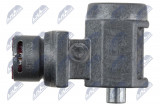 NTY ZESTAW NAPRAWCZY ZAGŁÓWKA BMW X5 E70 2010-,X6 E71 2010-,5 F10/F11 2009-,5GT F07 2009-,X5 F15 2013-,X6 F16 2014-