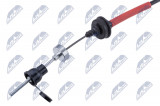 NTY LANKO SPOJKY PEUGEOT 206 1998-