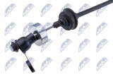 NTY LANKO SPOJKY CITROEN BERLINGO 1996-,PEUGEOT PARTNER 1997-