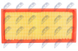 WINFIL VZDUCHOVÝ FILTR ENG. 1.2/1.4 FIAT 500L, BRAVO II, DOBLO, DOBLO CARGO, GRANDE PUNTO, IDEA, LINEA, PUNTO, STILO, TIPO, ABARTH GRANDE PUNTO; ALFA ROMEO MITO, LANCIA YPSILON 02.02-