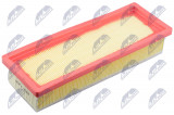 WINFIL VZDUCHOVÝ FILTR FIAT DOBLO, FIORINO, GRANDE PUNTO, 500, IDEA, LINEA, PANDA, PUNTO, PUNTO EVO, QUBO, ALBEA, ALFA ROMEO MITO, FORD KA, LANCIA MUSA, YPSILON