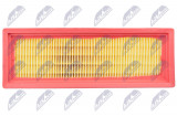 WINFIL VZDUCHOVÝ FILTR FIAT DOBLO, FIORINO, GRANDE PUNTO, 500, IDEA, LINEA, PANDA, PUNTO, PUNTO EVO, QUBO, ALBEA, ALFA ROMEO MITO, FORD KA, LANCIA MUSA, YPSILON