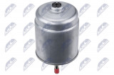 WINFIL PALIVOVÝ FILTR ENG. 1.6CRDI KIA CEED 18-, PROCEED 18-, XCEED 19-, HYUNDAI I30 16-