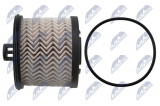 WINFIL PALIVOVÝ FILTR ENG. 1.5 PEUGEOT EXPERT,CITROEN JUMPY,SPACETOURER,OPEL VIVARO C,ZAFIRA,TOYOTA PROACE VERSO