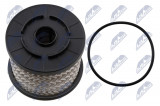 WINFIL PALIVOVÝ FILTR ENG. 1.5 PEUGEOT EXPERT,CITROEN JUMPY,SPACETOURER,OPEL VIVARO C,ZAFIRA,TOYOTA PROACE VERSO