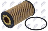 WINFIL OLEJOVÝ FILTR ENG 1.6 OPEL ASTRA J, ASTRA J GTC, ASTRA K, CASCADA, INSIGNIA A, INSIGNIA A COUNTRY, INSIGNIA B, INSIGNIA B GRAND SPORT, ZAFIRA C