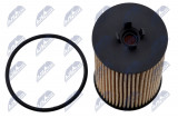 WINFIL OLEJOVÝ FILTR ENG 1.6 OPEL ASTRA J, ASTRA J GTC, ASTRA K, CASCADA, INSIGNIA A, INSIGNIA A COUNTRY, INSIGNIA B, INSIGNIA B GRAND SPORT, ZAFIRA C