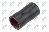 NTY HADICE PŘÍVODU VZDUCHU BMW 3 E90/E91/E92/E93 3.0 2006-2013