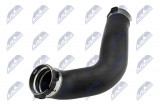 NTY HADICE PŘÍVODU VZDUCHU BMW 5 F10/F11/F07 GT 2.0D 2011-2017