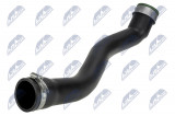 NTY HADICE PŘÍVODU VZDUCHU ENG 2.0CRD JEEP COMPASS 2006- , PATRIOT 07-17 , DODGE CALIBER 2006-