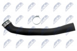 NTY HADICE PŘÍVODU VZDUCHU JEEP COMPASS 2.0CRD 2006- , PATRIOT 2.0CRD 2007-2017 , DODGE CALIBER 2.0CRD 2006-2011