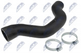 NTY HADICE PŘÍVODU VZDUCHU JEEP CHEROKEE 2.5CRD/2.8CRD 2001-2008
