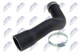 NTY HADICE PŘÍVODU VZDUCHU JEEP GRAND CHEROKEE III 3.0CRD 2005-2010