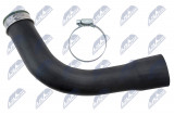 NTY HADICE PŘÍVODU VZDUCHU JEEP GRAND CHEROKEE III 3.0CRD 2005-2010