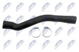 NTY HADICE PŘÍVODU VZDUCHU FORD FOCUS III 1.6TDCI 2010-2017 , TRANSIT CONNECT 1.6TDCI 2013- , TOURNEO CONNECT 1.6TDCI 2013