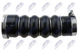 NTY HADICE PŘÍVODU VZDUCHU FORD FOCUS 1.5D/1.6D 12- , C-MAX 1.5D/1.6D 10- , KUGA 1.5D 15- , TRANSIT CONNECT 1.5D/1.6D 13-