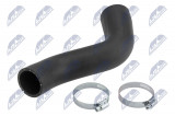 NTY HADICE PŘÍVODU VZDUCHU HYUNDAI I30 1.6 CRDI 2007-2012 , KIA CEED 1.6 CRDI 2006-2012