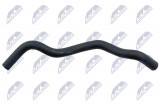 NTY HADICE ODVĚTRÁNÍ KLIKOVÉ SKŘÍNĚ MERCEDES C W203/W204 1.6/1.8 2002-2015 , E W211/W212 1.8 2002-2015 , SLK R171 1.8 2004-2011