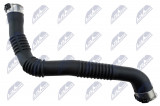 NTY HADICE PŘÍVODU VZDUCHU MERCEDES C W205 1.6D 2014-2018