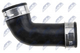 NTY HADICE PŘÍVODU VZDUCHU MERCEDES E W211 200CDI/220CDI 2002-2009