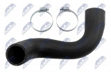 NTY HADICE PŘÍVODU VZDUCHU NISSAN JUKE 1.5DCI 2010- , NV200 1.5DCI 2010-2013