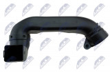 NTY HADICE PŘÍVODU VZDUCHU ENG 1.6D PEUGEOT 207 06-15 , 307/308 04-14 , PARTNER 2008- , CITROEN 33 I/II 2005- , C4 06-13 , BERLINGO 2005-