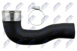 NTY HADICE PŘÍVODU VZDUCHU OPEL MERIVA B 1.7CDTI 2010-2017