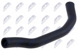 NTY HADICE ODVĚTRÁNÍ KLIKOVÉ SKŘÍNĚ OPEL ANTARA 2.0 CDTI 06-11 , CHEVROLET CAPTIVA 2.0D 06-