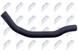 NTY HADICE ODVĚTRÁNÍ KLIKOVÉ SKŘÍNĚ OPEL ANTARA 2.0 CDTI 06-11 , CHEVROLET CAPTIVA 2.0D 06-