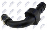 NTY PRYŽOVÁ HADICE INTERCOOLERU RENAULT MEGANE II 1.5DCI 02-, DACIA LOGAN 1.5DCI 05-, SANDERO 1.5DCI 08- /BEZ GUMY/
