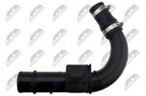 NTY PRYŽOVÁ HADICE INTERCOOLERU RENAULT MEGANE II 1.5DCI 02-, DACIA LOGAN 1.5DCI 05-, SANDERO 1.5DCI 08- /BEZ GUMY/