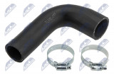 NTY HADICE PŘÍVODU VZDUCHU RENAULT KANGOO 1.5DCI 2008-