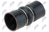 NTY HADICE PŘÍVODU VZDUCHU ENG 1.5DCI RENAULT CLIO IV 2014- , CAPTUR 2014- , DACIA DUSTER 2010-2018 , LOGAN 2012- , SANDERO 2012-