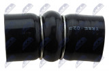 NTY HADICE PŘÍVODU VZDUCHU ENG 1.5DCI RENAULT CLIO IV 2014- , CAPTUR 2014- , DACIA DUSTER 2010-2018 , LOGAN 2012- , SANDERO 2012-