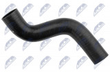 NTY HADICE PŘÍVODU VZDUCHU RENAULT MEGANE III 1.5DCI 2008-2015 , FLUENCE 1.5TDCI 2010-2015 , SCENIC 1.5TDCI 2009-