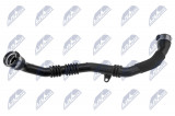 NTY HADICE PŘÍVODU VZDUCHU ENG 1.5DCI RENAULT CLIO IV 2012- , CAPTUR 2015- , DACIA DUSTER 2010-2000 , DOKKER 2012- , SANDERO 2012- , LOGAN 2012-