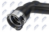 NTY HADICE PŘÍVODU VZDUCHU ENG 1.5DCI RENAULT CLIO IV 2012- , CAPTUR 2015- , DACIA DUSTER 2010-2000 , DOKKER 2012- , SANDERO 2012- , LOGAN 2012-
