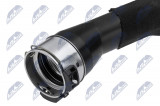 NTY HADICE PŘÍVODU VZDUCHU ENG 1.5DCI RENAULT CLIO IV 2012- , CAPTUR 2015- , DACIA DUSTER 2010-2000 , DOKKER 2012- , SANDERO 2012- , LOGAN 2012-