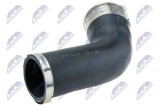 NTY HADICE PŘÍVODU VZDUCHU ENG 2.0/2.0D VOLVO S60 II 2015-2019 , S80 II 2008-2011 , S90 II 2016- , V60 I 2015-2018