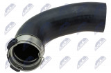 NTY HADICE PŘÍVODU VZDUCHU VOLVO S60 2.0 19- , S90 2.0 16- , V60 2.0 18- , V90 16- , XC60 17- , XC 90 14-