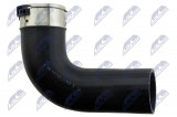 NTY HADICE PŘÍVODU VZDUCHU VOLVO S60 2.0 19- , S90 2.0 16- , V60 2.0 18- , V90 16- , XC60 17- , XC 90 14-