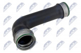 NTY HADICE PŘÍVODU VZDUCHU ENG 1.9 TDI VOLKSWAGEN GOLF IV 00-06 , BORA 00-05 , SEAT LEON 00-06 , TOLEDO II 00-06