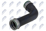 NTY HADICE PŘÍVODU VZDUCHU ENG 1.9 TDI VOLKSWAGEN GOLF IV 00-06 , BORA 00-05 , SEAT LEON 00-06 , TOLEDO II 00-06