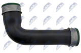 NTY HADICE PŘÍVODU VZDUCHU ENG 1.9 TDI VOLKSWAGEN GOLF IV 00-06 , BORA 00-05 , SEAT LEON 00-06 , TOLEDO II 00-06