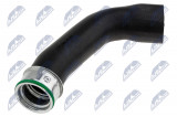 NTY HADICE PŘÍVODU VZDUCHU ENG 1.4TDI VW POLO 01-09 , SKODA FABIA II 07-10 , SEAT IBIZA III 05-09 , CORDOBA 05-09