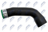 NTY HADICE PŘÍVODU VZDUCHU ENG 1.4TDI VW POLO 01-09 , SKODA FABIA II 07-10 , SEAT IBIZA III 05-09 , CORDOBA 05-09